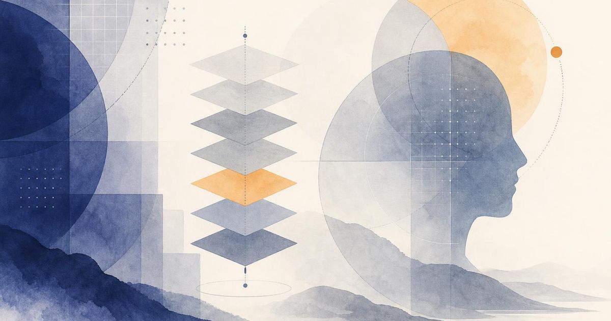 The Energy Leadership Index: Mapping How You Show Up Under Stress