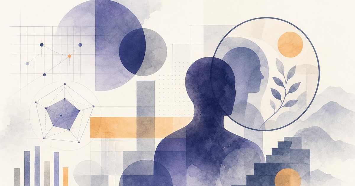 The Values in Action (VIA) Character Strengths Survey: Know Thyself