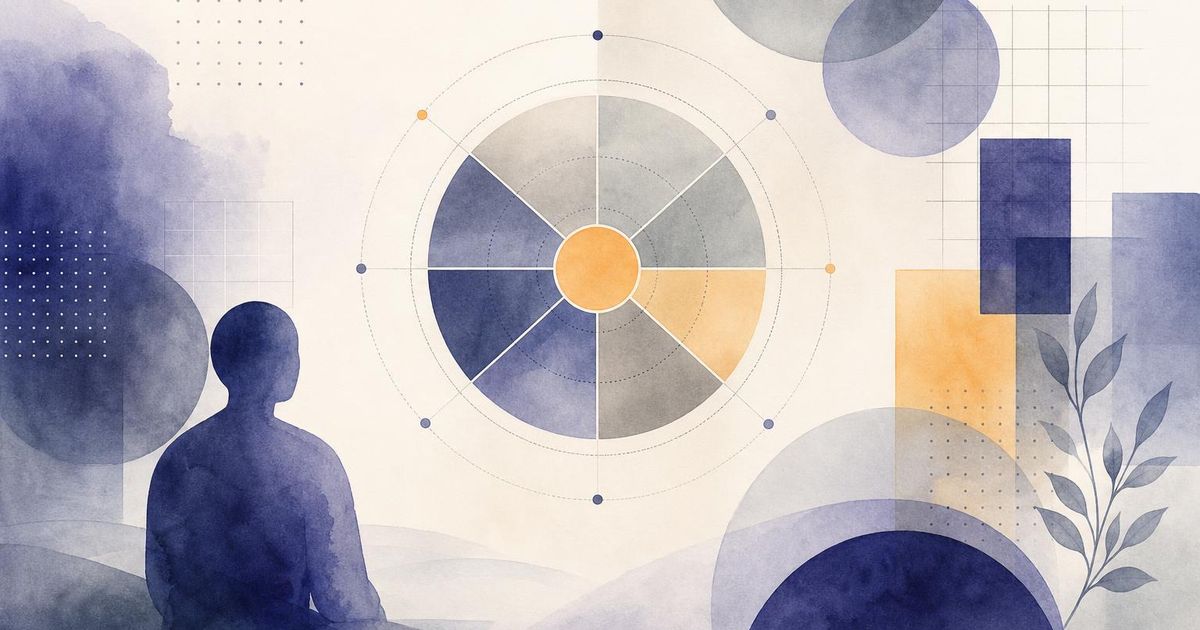 The Wheel of Life Assessment: A Simple Tool for Physician Self-Reflection